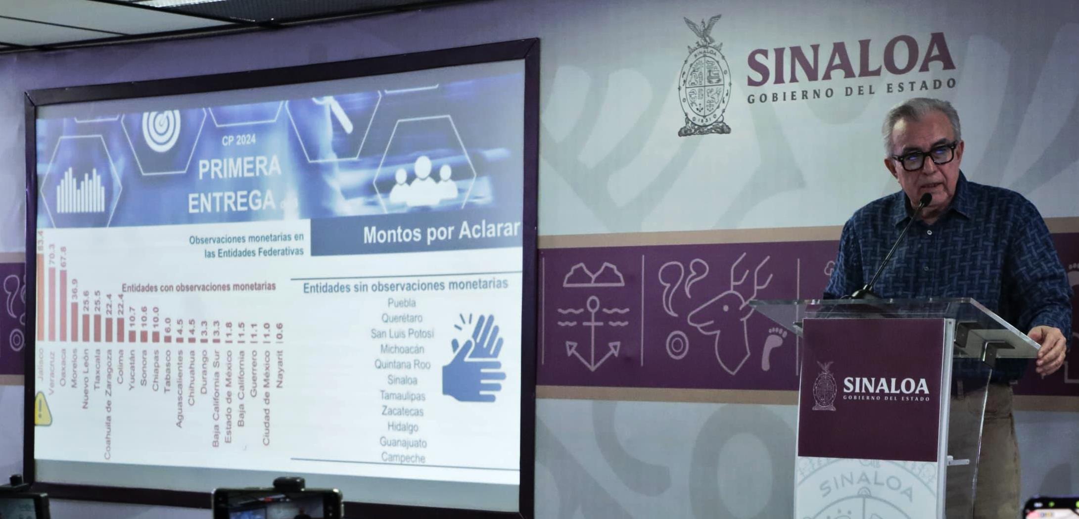 Sinaloa entre las entidades sin observaciones de aclarar ante la Auditoria Superior de la Federación